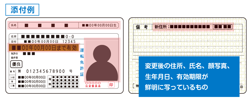 住所の変更 添付例