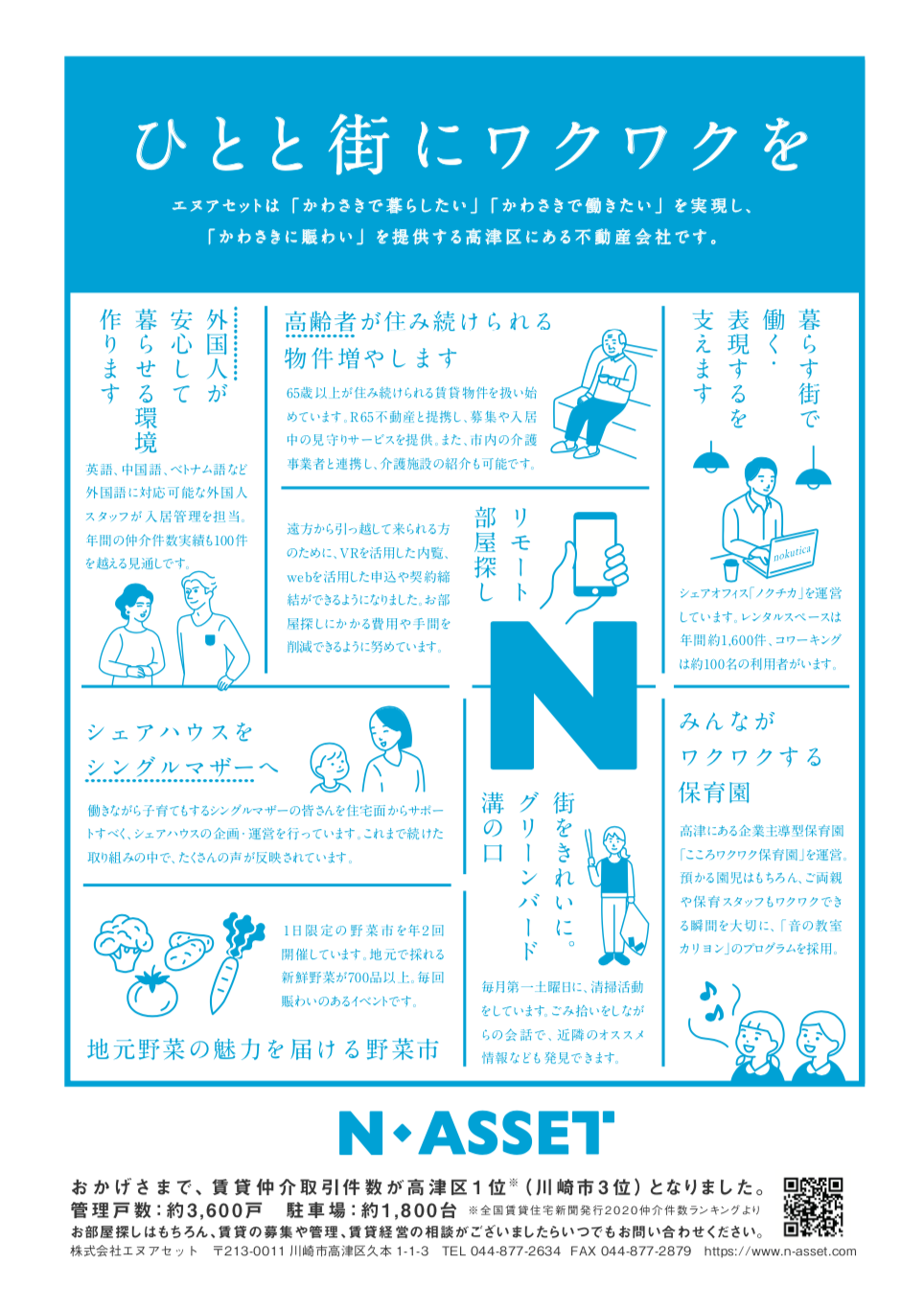 広告出稿】川崎市 市勢要覧 2020 カワサキノコト｜溝の口の不動産賃貸/売買/賃貸管理なら株式会社エヌアセット（N-ASSET）